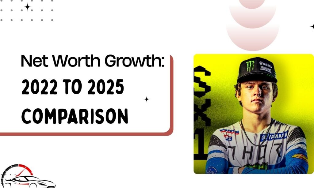 net-worth-growth2022-to-2025-comparison
